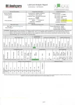 Subaru Outback Oil UOA 8747 miles 20220603.webp