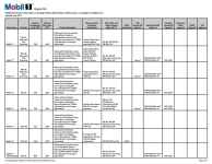 Mobil 1 Engine Oils Product Guide Sheet -May 2022 (1)-page-003.webp