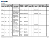 Mobil 1 Engine Oils Product Guide Sheet -May 2022 (1)-page-004.webp