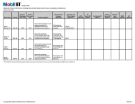 Mobil 1 Engine Oils Product Guide Sheet -May 2022 (1)-page-005.webp