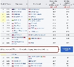 Screenshot 2022-11-12 at 15-54-59 List of largest mergers and acquisitions - Wikipedia.jpg