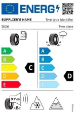 aa738c58-03e4-4c88-9501-9e36df1bc8ae_car-tyre-energy-label-2021-eu.webp