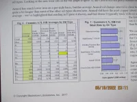 amsoil oil report.webp
