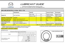 Mazda Lubricant Guide.jpg