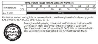 Oil Type.webp