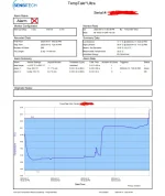 Temptale example.webp