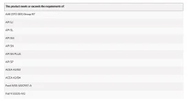 Mobil 1 specs.webp