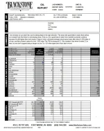 E55 5-22 Oil Analysis.webp