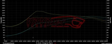 Stage1MT.webp