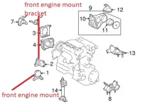ENGINE MOUNTS SIENNA 01.webp