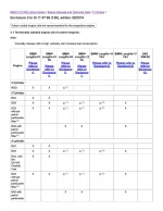 TIS - Technically Suitable Engine Oils-0001.webp
