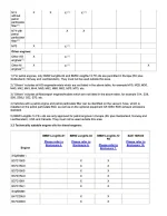 TIS - Technically Suitable Engine Oils-0004.webp