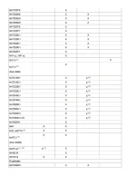 TIS - Technically Suitable Engine Oils-0005.webp