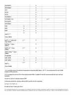 TIS - Technically Suitable Engine Oils-0006.webp