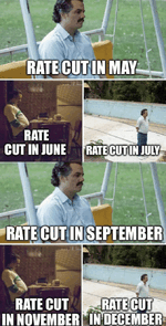 rate_cuts_never.gif