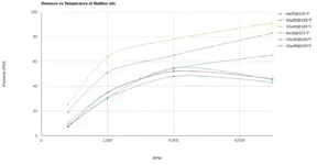 Screenshot 2025-04-28 at 21-00-43 Oil Filter Relocation for convenience and performance Page ...webp