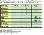 dex additional.webp
