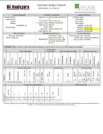 Kohler 38RCL 195 hours.webp