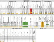 2025-05-19 - 170000 mi total - 4704 mi OCI.webp