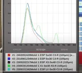 esp-pao.webp