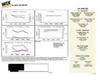 Ram 2025 Oil analysis Redacted Image_Page_2.webp