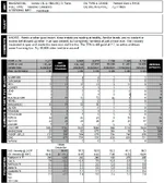 17 Civic Jun 2025.webp