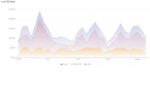 SA Export.webp