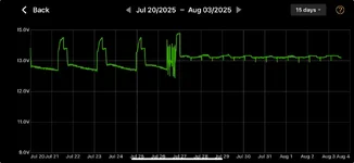 pulse tech versus battery minder.webp