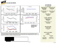 Ram 2025 Oil analysis Redacted Image_Page_2.webp