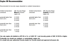 986_oil_manual.webp