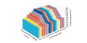 MAHLE-MAP-Thermostats.webp