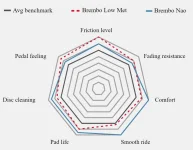 brembo.webp