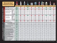 KOOLIT_comparison_sheet-page-001.webp