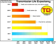 trans_life_expectancy.webp