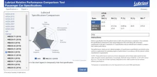 a40 vs mb229.5.webp