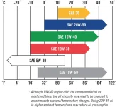 oil-chart3.webp