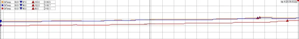 Oiltemp.webp