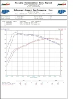 ta_tune_vs_old_tune_hp_tqjpg_Page1.webp