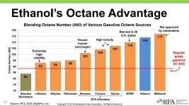 ethanol_octane.webp