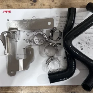 PPE Kit