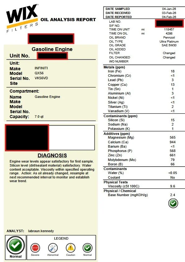 Oil Analysis - Copy.webp